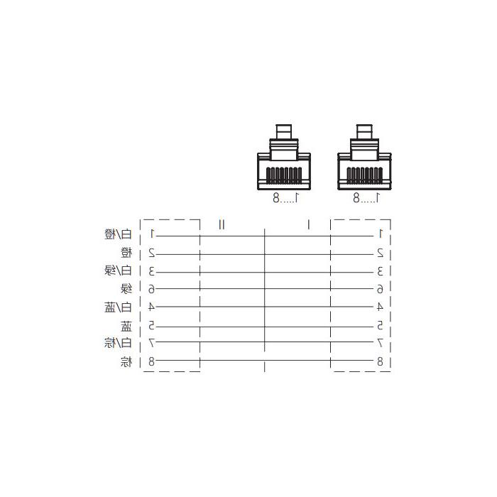 RJ45 straight male to RJ45 straight male, double end precast PVC non-flexible cable, with shielding, tea green sheath, 0C4443-XXX