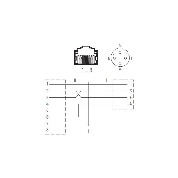 M12 4Pin D-coded female straight to RJ45 straight, 0C4E01